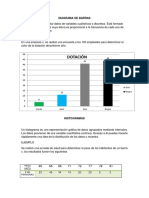 Diagrama de Barras