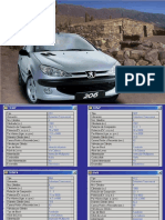 ¤ PEUGEOT 206  MANUAL DE DESPIECE.pdf