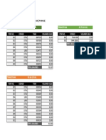 Volumen de Asfalto en Inventario (PG 76-16) (PG 64-22)