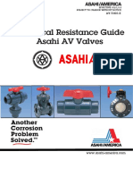 Chemical Resistance For Valve