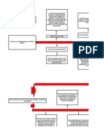 causales de terminación de contrato