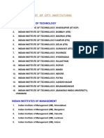 List of CFT Institutes.pdf
