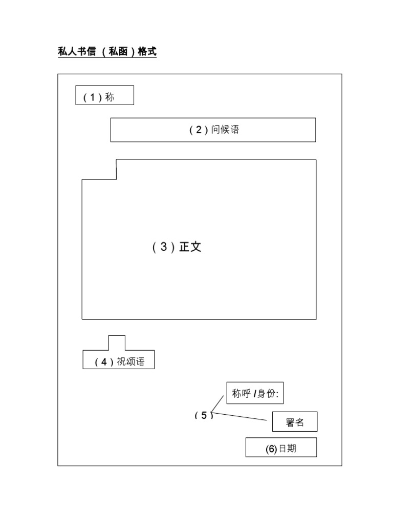 私人书信格式 PDF | PDF