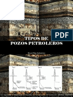 Hocal Pipe Industries - Tipos de Pozos Petroleros
