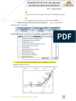 Informe Tecnico de Factor de Seguridad de Pernos de Anclaje PDF
