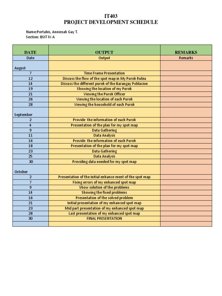 Project Development Schedule for My Purok | PDF