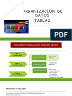 Clase 3. Organizacion Datos Tablas