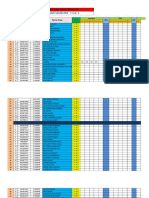 Nilai Pengetahuan Dari Semester 1 S.D. 5: Pangkalan Data Sekolah Dan Siswa (PDSS) Ipa