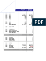 Tugas Excel