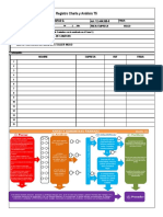 Formato Charla Toma 5