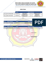 Jadwal Pertandingan Semifinal