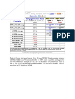 Mortgage Rates 10-25-2007 October