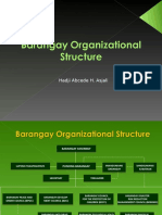 Barangay Governance