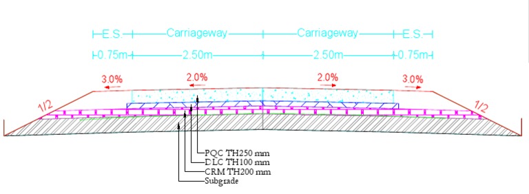 Typical Cross Section Road | PDF