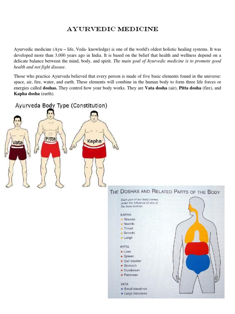 Ayurvedic Medicine PDF Ayurveda Taste