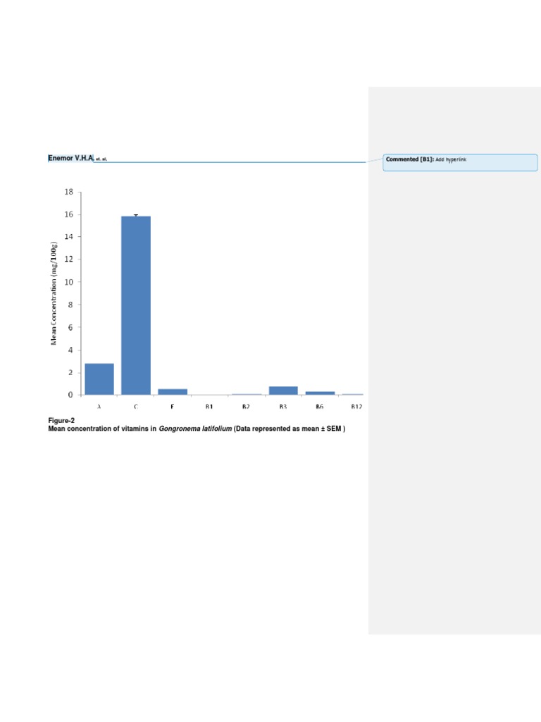 Health Benefits of Utazi