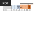 Reinforcements Cage Bars Pile Description Width Length Length Quantity Concrete (M) Total Length (M)