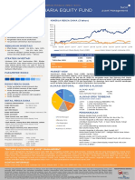 Sucorinvestshariaequityfund Juli 2019