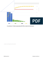 Pareto - Integrando Conhecimento.xlsx