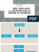 Sumber, Asas-Asas Hukum Islam Dan Al-Ahkam Al-Khamsah