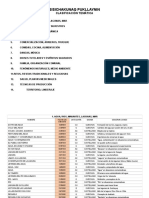 Clasificacion Tematica 2003 - 2017 - Programas Radiales