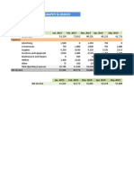 Income Statement: Banatu Digital Photography & Design