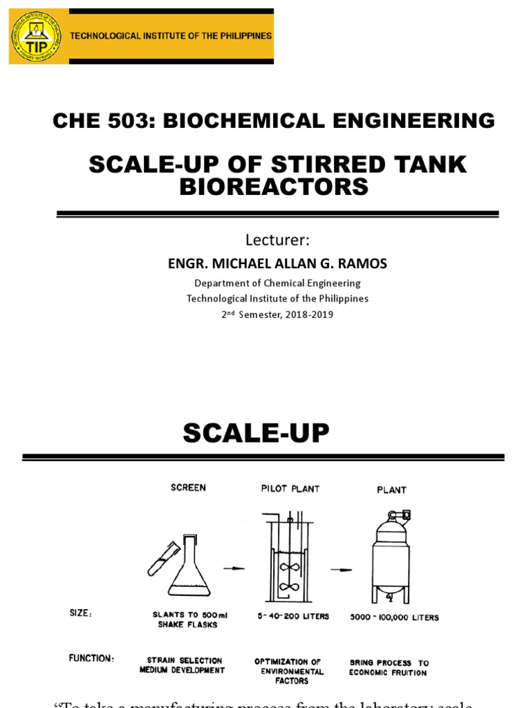 CHE503 Bioreactor Scale Up Physical Sciences Science & Mathematics