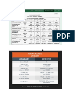 BIR Tax Table 2018