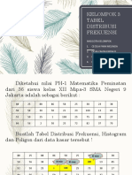 Matematika Wajib Tabel Distribusi Frekuensi