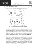 Computer Graphics and Animation: Focusing System Magnetic Deflection Coils Cathode