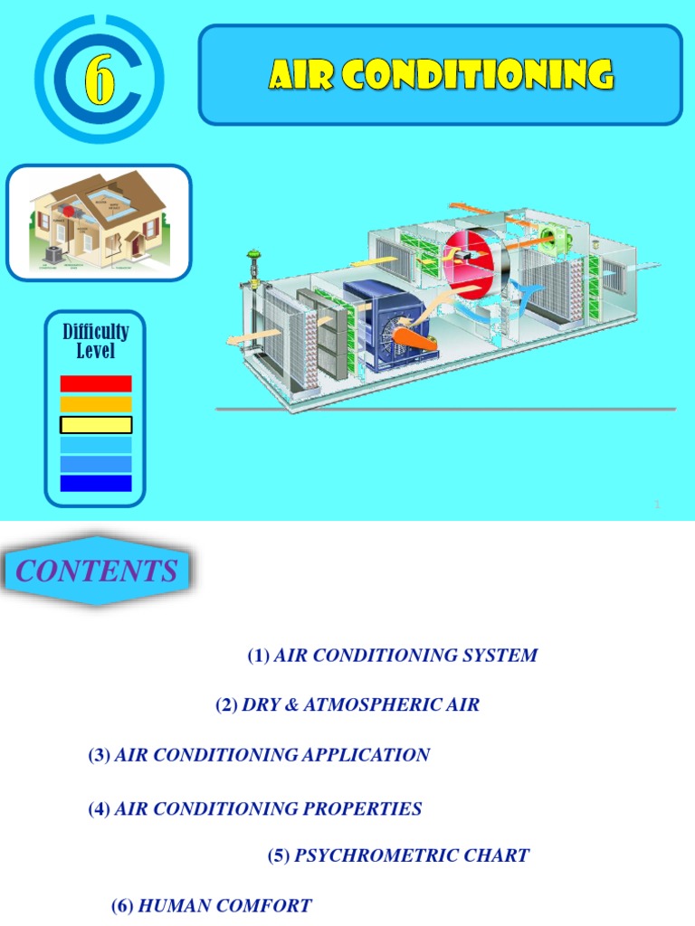 Air Conditioning Systems Guide | PDF | Air Conditioning | Humidity