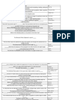 Final Itt Mcqs PDF