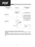 Group 3 Pilot Circuit: Line Filter Relief Valve 35kgf/cm