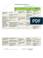 Professional Development Plan-semeo Requirement