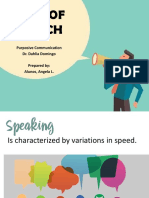 Rate of Speech: Purposive Communication Dr. Dahlia Domingo Prepared By: Alunos, Angela L