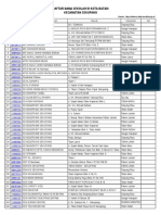 Daftar Sekolah Di Kota Batam