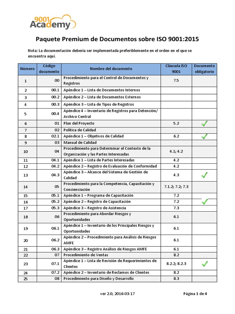 Lista de Documentos Paquete Documentos ISO 9001 PDF | PDF | Software ...