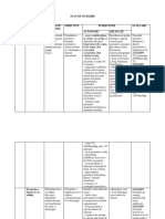 Plan de Ingrijire