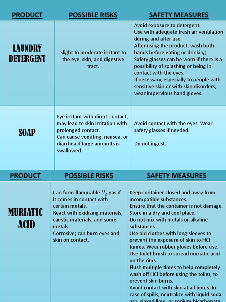 Safety Risks and Measures for Cleaning Products | PDF | Hydrochloric ...