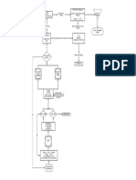 Diagrama en Blanco