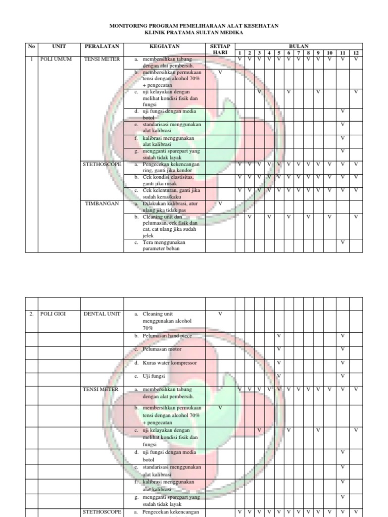 (Contoh) Bukti Monitoring Program Pemeliharaan Alat Kesehatan | PDF