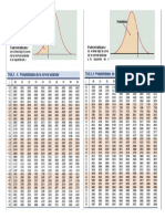 Tabla normal .pdf