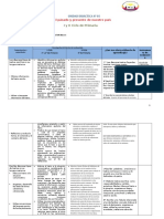 Unidad de Aprendizaje Actualizado