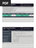 High Freq Shoulders: Ganbaru Members Sample Routine