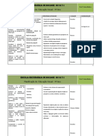 Planificação 9º Ano (Def)