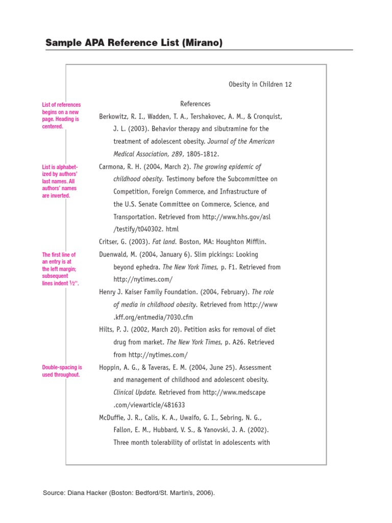 Sample APA Reference List (Mirano) : Medical Association, 289, 1805 ...