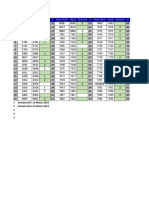 Copia de Calibraciones Marzo Postobon 2019