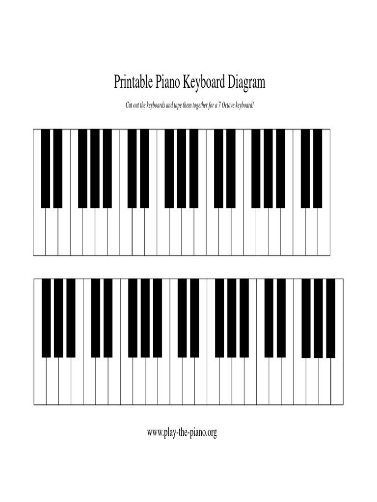 Printable Piano Keyboard Diagram PDF PDF
