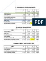 Actividad Estudio Viabilidad