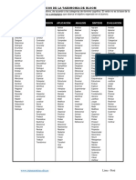 verbos-taxonomia-de-bloom.pdf